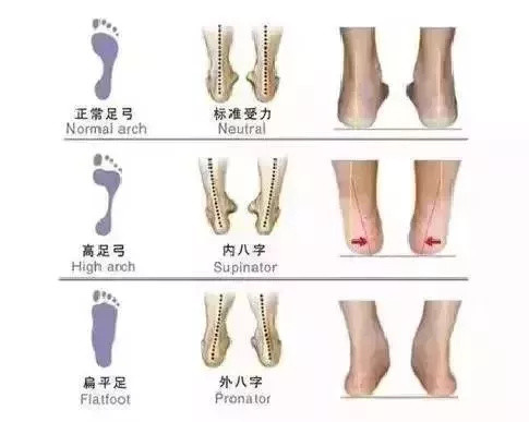 无凉鞋,不夏天,儿童凉鞋推荐,夏日新宠很好穿