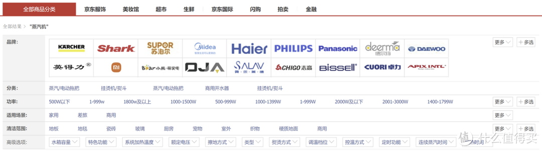 橱柜油污、浴室水垢、地面干涸顽渍如何清理？多功能蒸汽清洁机清洁，一机多用，高性价比蒸汽拖把推荐