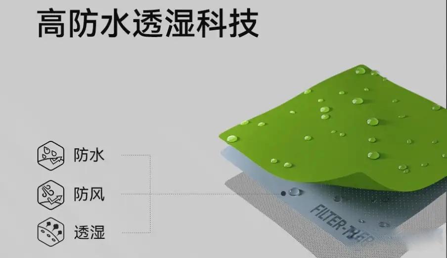 硬壳和软壳冲锋衣怎么选?看完这篇你就懂了!