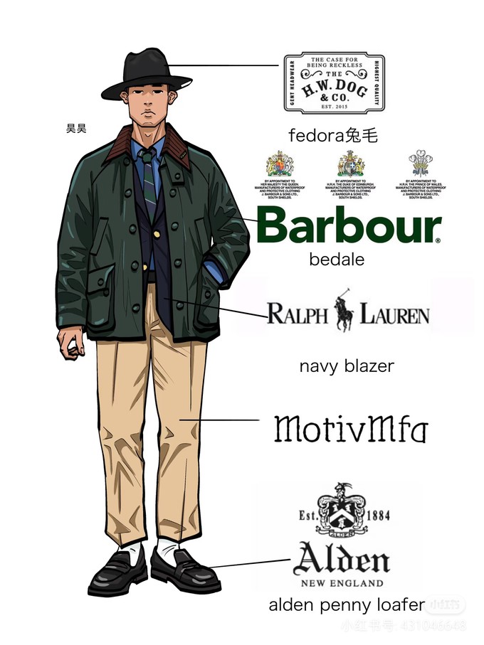 巴伯尔男士夹克