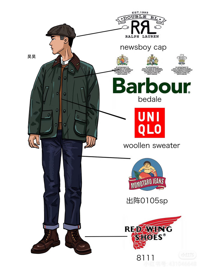 巴伯尔男士夹克